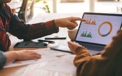 Costimization Counts: With Cloud Confidence, MSPs Can Improve Their Own Bottom Line While Driving Deeper Value and Loyalty With Customers