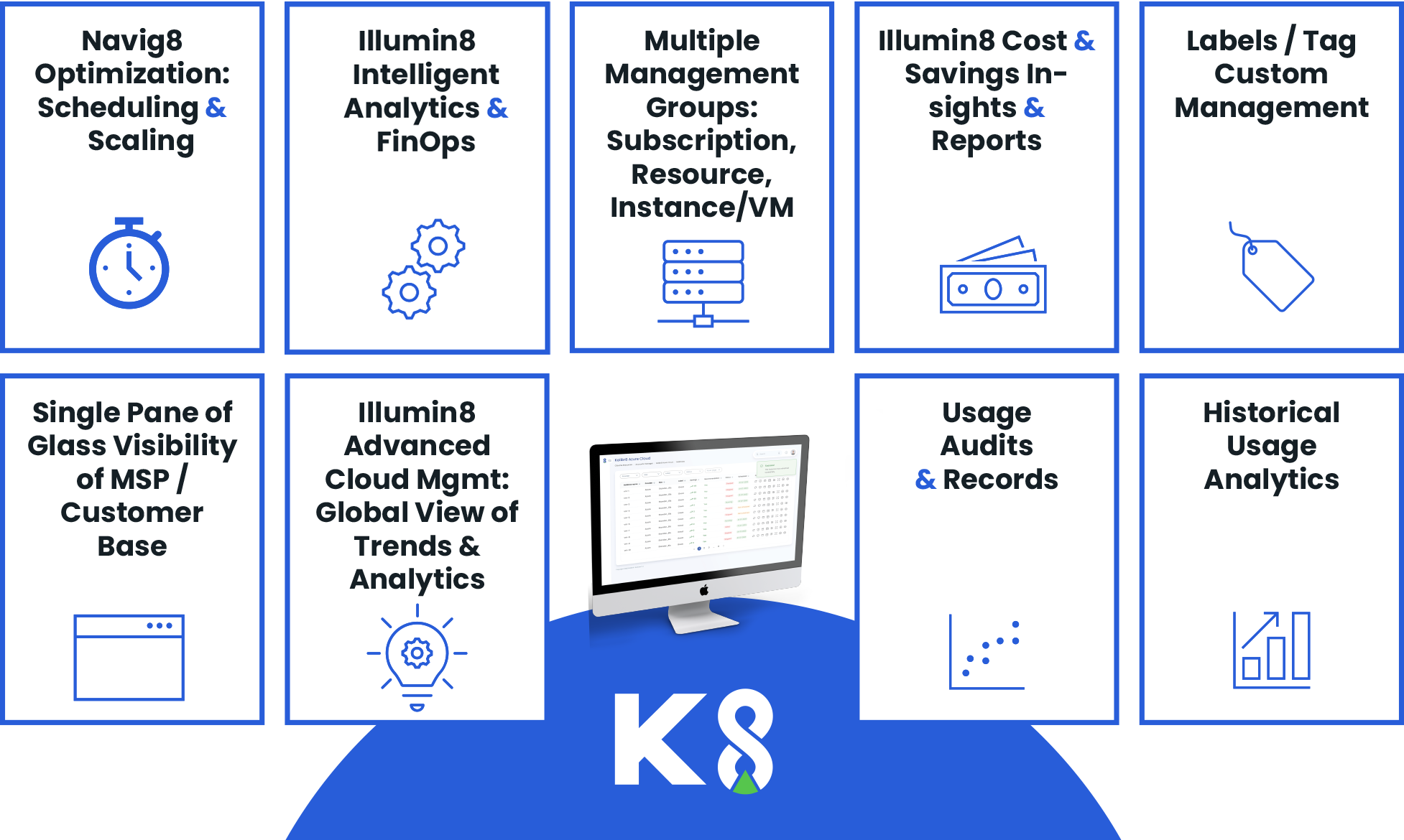 Platform Services mobile